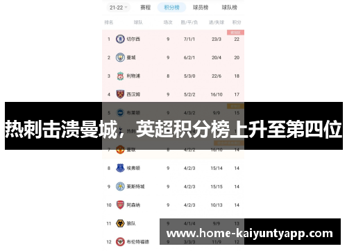 热刺击溃曼城，英超积分榜上升至第四位